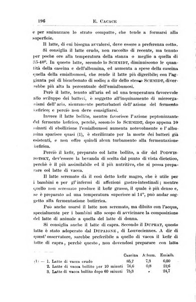 La pediatria periodico mensile indirizzato al progresso degli studi sulle malattie dei bambini