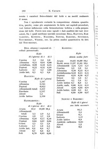 La pediatria periodico mensile indirizzato al progresso degli studi sulle malattie dei bambini