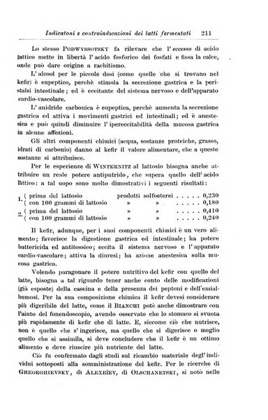 La pediatria periodico mensile indirizzato al progresso degli studi sulle malattie dei bambini