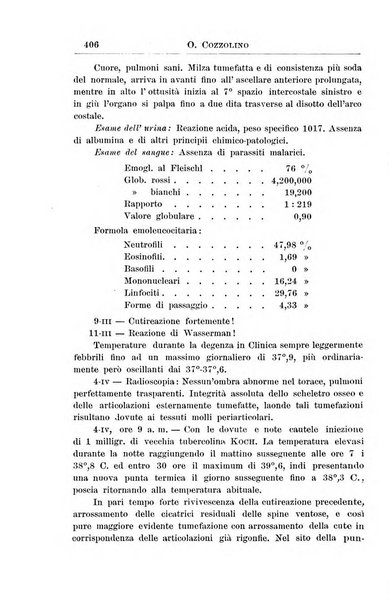 La pediatria periodico mensile indirizzato al progresso degli studi sulle malattie dei bambini