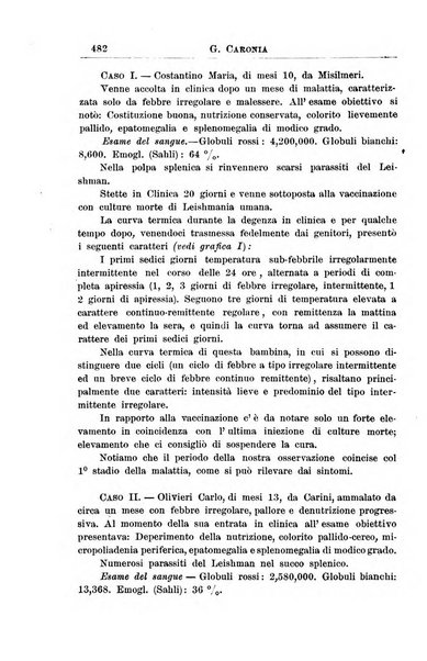 La pediatria periodico mensile indirizzato al progresso degli studi sulle malattie dei bambini