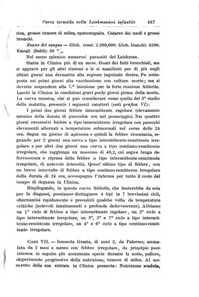 La pediatria periodico mensile indirizzato al progresso degli studi sulle malattie dei bambini