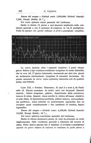 La pediatria periodico mensile indirizzato al progresso degli studi sulle malattie dei bambini