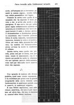 giornale/TO00190801/1913/unico/00000565