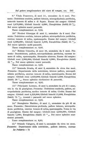 La pediatria periodico mensile indirizzato al progresso degli studi sulle malattie dei bambini