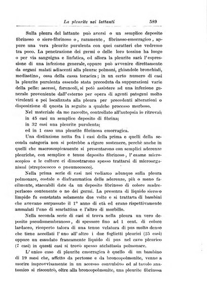 La pediatria periodico mensile indirizzato al progresso degli studi sulle malattie dei bambini