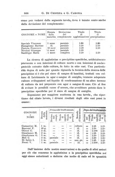 La pediatria periodico mensile indirizzato al progresso degli studi sulle malattie dei bambini