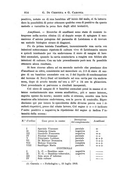 La pediatria periodico mensile indirizzato al progresso degli studi sulle malattie dei bambini