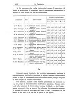 giornale/TO00190801/1913/unico/00000914