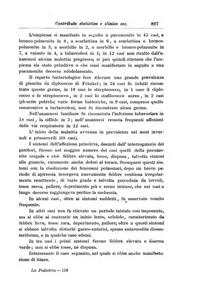 La pediatria periodico mensile indirizzato al progresso degli studi sulle malattie dei bambini