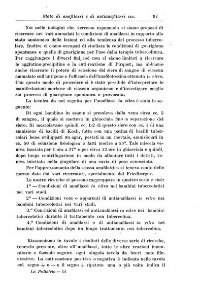 La pediatria periodico mensile indirizzato al progresso degli studi sulle malattie dei bambini