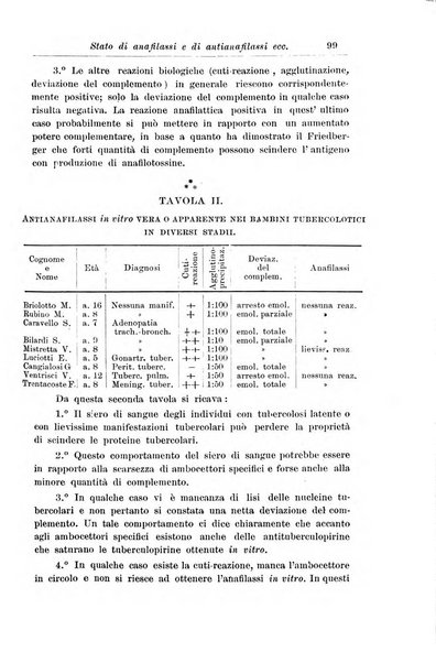 La pediatria periodico mensile indirizzato al progresso degli studi sulle malattie dei bambini