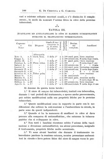 La pediatria periodico mensile indirizzato al progresso degli studi sulle malattie dei bambini