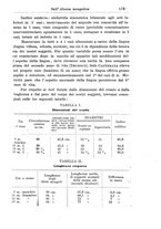 giornale/TO00190801/1914/unico/00000227