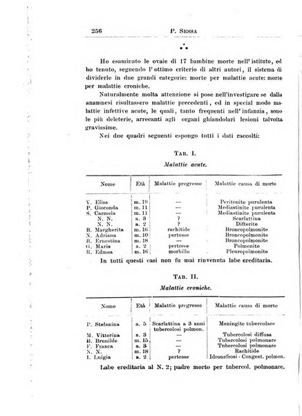 La pediatria periodico mensile indirizzato al progresso degli studi sulle malattie dei bambini