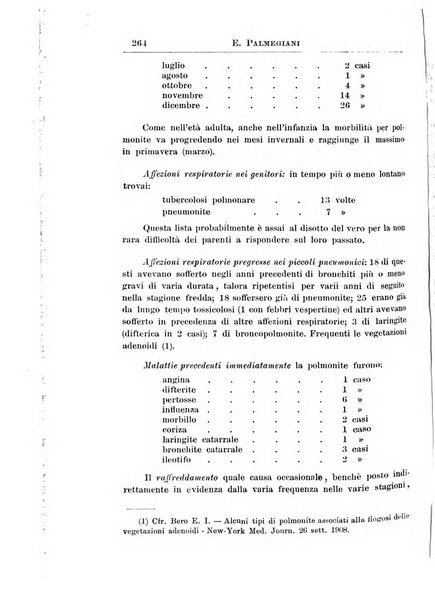 La pediatria periodico mensile indirizzato al progresso degli studi sulle malattie dei bambini