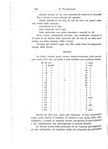 La pediatria periodico mensile indirizzato al progresso degli studi sulle malattie dei bambini