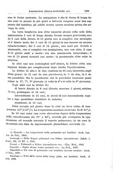 La pediatria periodico mensile indirizzato al progresso degli studi sulle malattie dei bambini