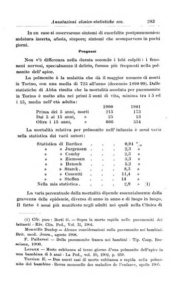 La pediatria periodico mensile indirizzato al progresso degli studi sulle malattie dei bambini