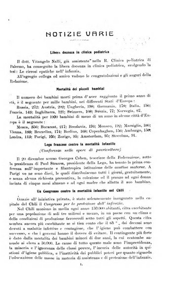 La pediatria periodico mensile indirizzato al progresso degli studi sulle malattie dei bambini