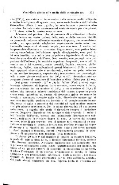 La pediatria periodico mensile indirizzato al progresso degli studi sulle malattie dei bambini