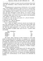 giornale/TO00190801/1914/unico/00000491