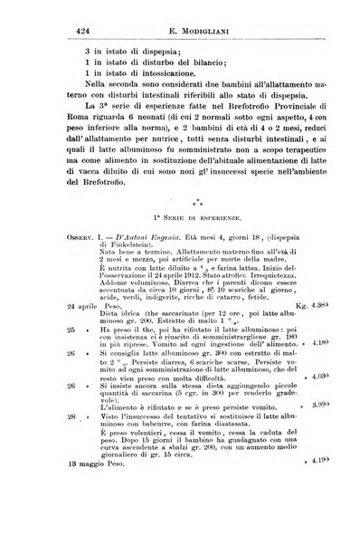 La pediatria periodico mensile indirizzato al progresso degli studi sulle malattie dei bambini