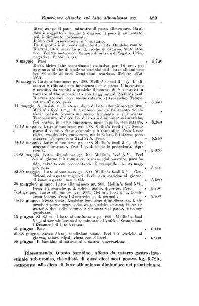 La pediatria periodico mensile indirizzato al progresso degli studi sulle malattie dei bambini