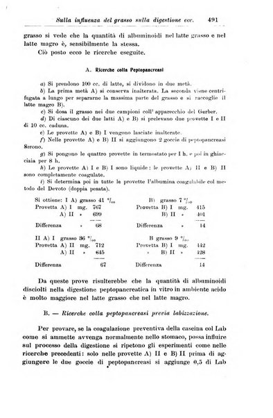 La pediatria periodico mensile indirizzato al progresso degli studi sulle malattie dei bambini