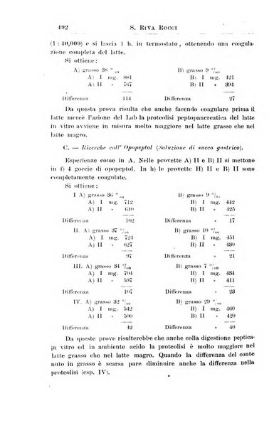 La pediatria periodico mensile indirizzato al progresso degli studi sulle malattie dei bambini