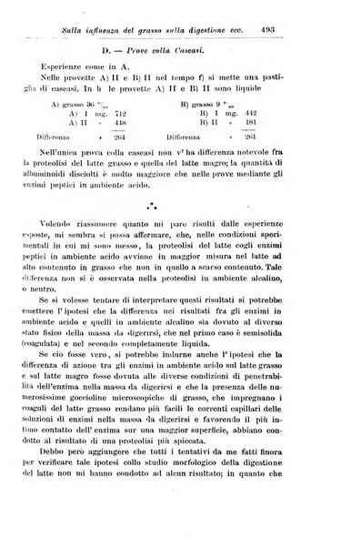 La pediatria periodico mensile indirizzato al progresso degli studi sulle malattie dei bambini