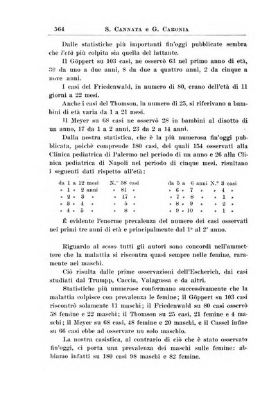 La pediatria periodico mensile indirizzato al progresso degli studi sulle malattie dei bambini