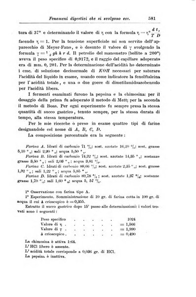 La pediatria periodico mensile indirizzato al progresso degli studi sulle malattie dei bambini