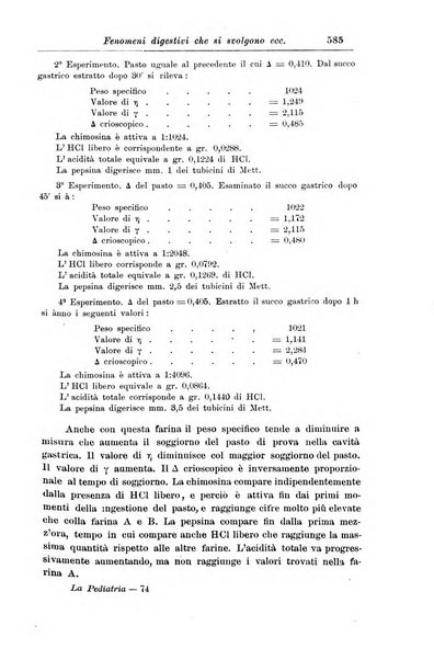 La pediatria periodico mensile indirizzato al progresso degli studi sulle malattie dei bambini