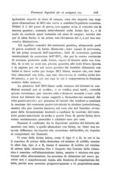 La pediatria periodico mensile indirizzato al progresso degli studi sulle malattie dei bambini