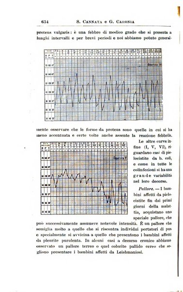 La pediatria periodico mensile indirizzato al progresso degli studi sulle malattie dei bambini