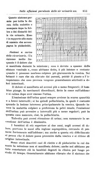 La pediatria periodico mensile indirizzato al progresso degli studi sulle malattie dei bambini