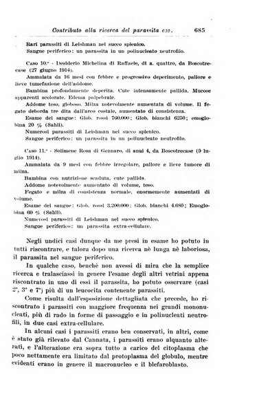 La pediatria periodico mensile indirizzato al progresso degli studi sulle malattie dei bambini