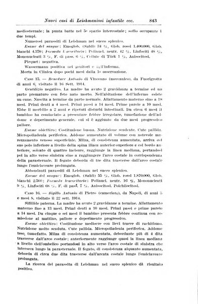 La pediatria periodico mensile indirizzato al progresso degli studi sulle malattie dei bambini