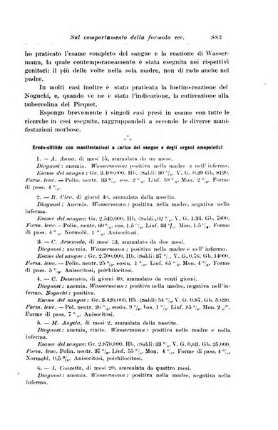 La pediatria periodico mensile indirizzato al progresso degli studi sulle malattie dei bambini