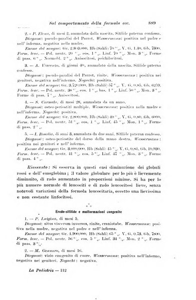 La pediatria periodico mensile indirizzato al progresso degli studi sulle malattie dei bambini