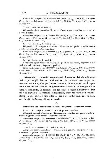 La pediatria periodico mensile indirizzato al progresso degli studi sulle malattie dei bambini