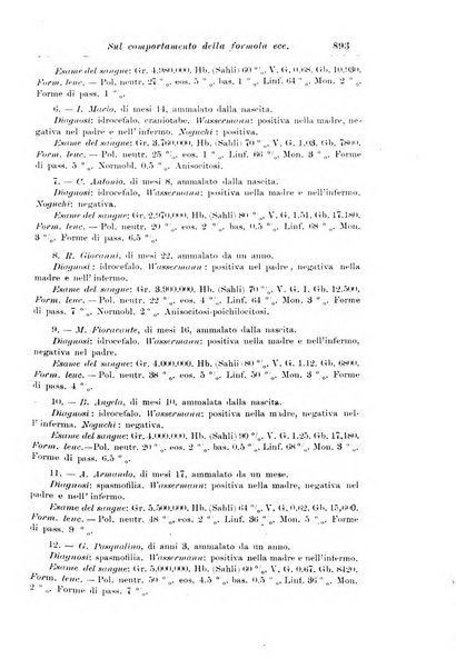 La pediatria periodico mensile indirizzato al progresso degli studi sulle malattie dei bambini