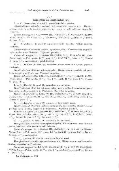 La pediatria periodico mensile indirizzato al progresso degli studi sulle malattie dei bambini