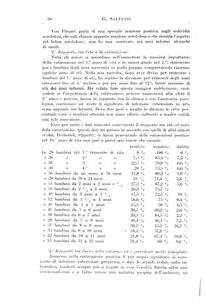 La pediatria periodico mensile indirizzato al progresso degli studi sulle malattie dei bambini