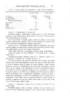 giornale/TO00190801/1915/unico/00000133