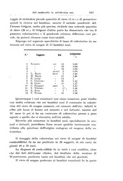 La pediatria periodico mensile indirizzato al progresso degli studi sulle malattie dei bambini