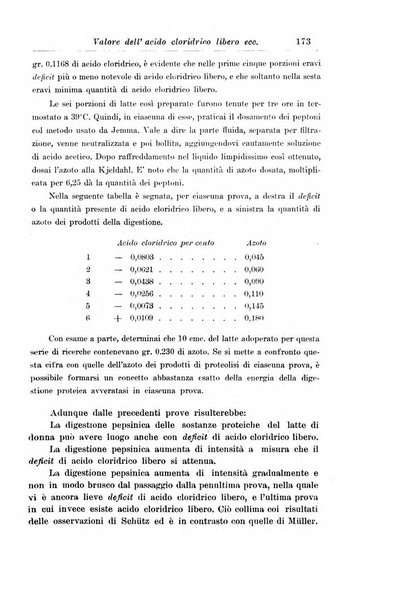 La pediatria periodico mensile indirizzato al progresso degli studi sulle malattie dei bambini