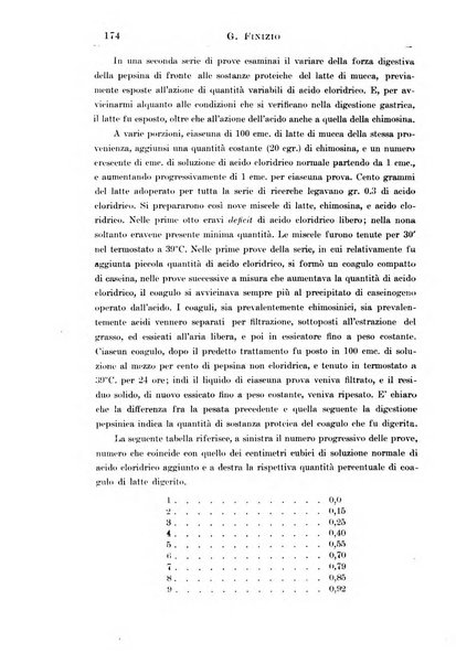 La pediatria periodico mensile indirizzato al progresso degli studi sulle malattie dei bambini