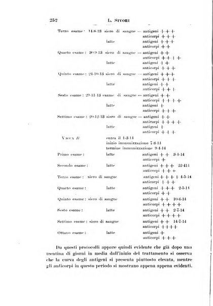 La pediatria periodico mensile indirizzato al progresso degli studi sulle malattie dei bambini